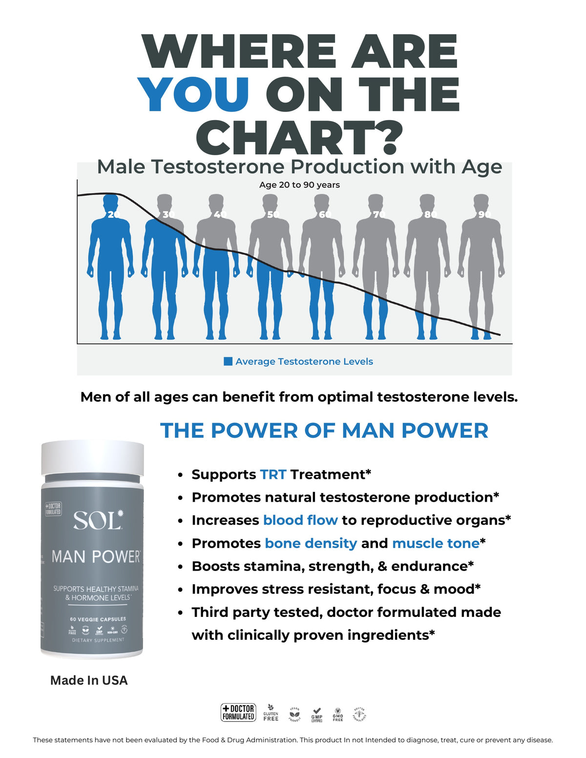 MAN POWER™️
