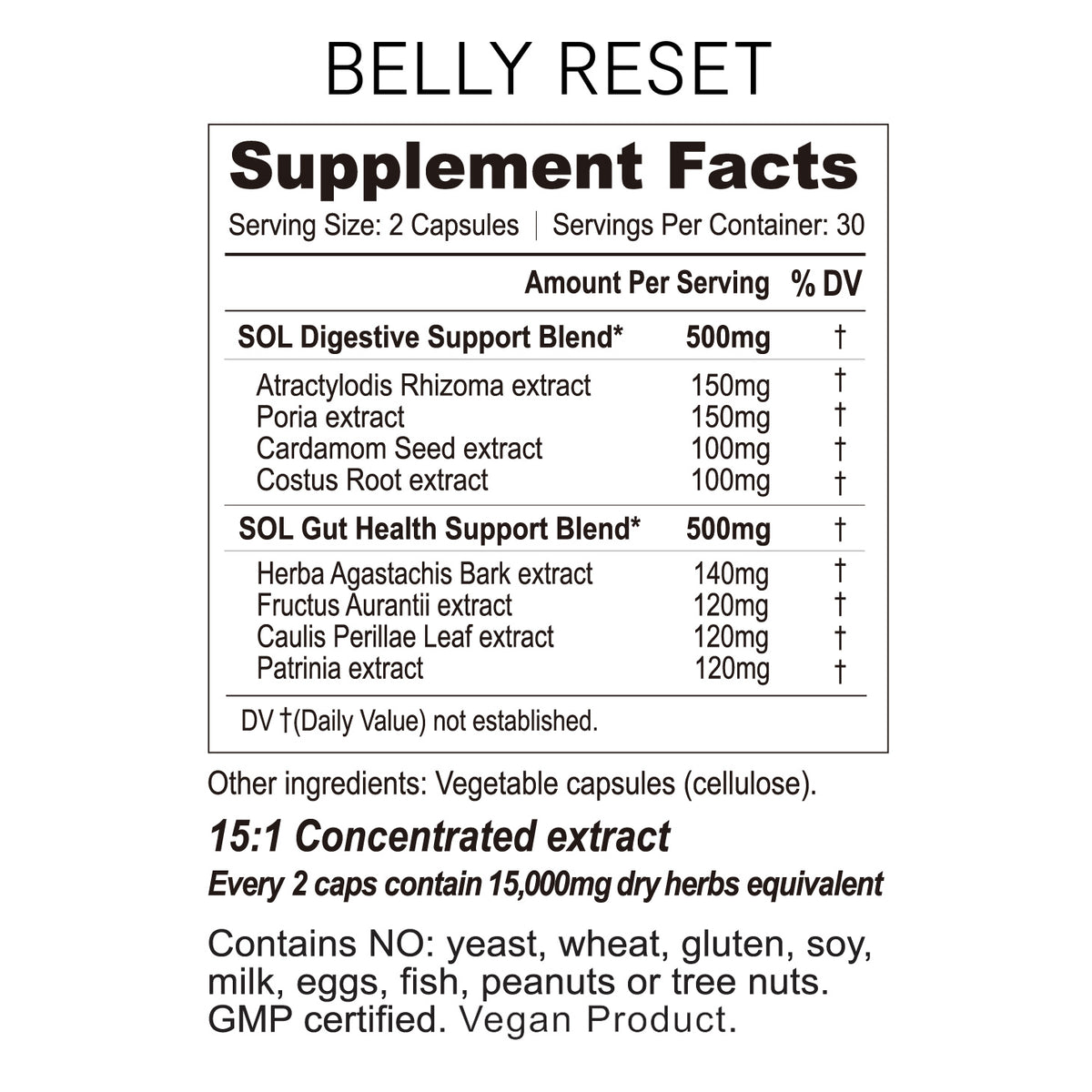 BELLY RESET + HEALTHY LIVER COMBO