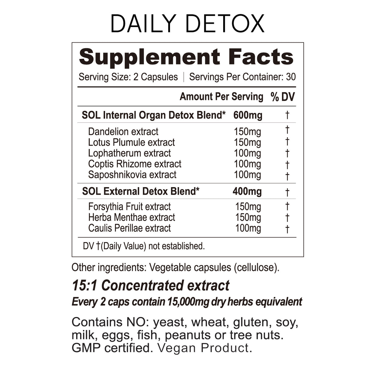 Daily Detox supplement ingredients 