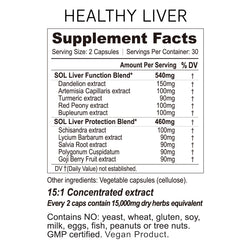 Collection of healthy liver supplement facts in a gallery layout