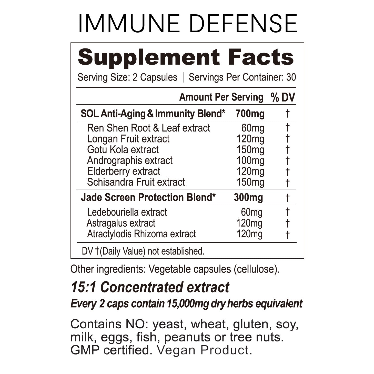 Collection of immune defense supplement facts in a gallery layout