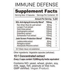 Collection of immune defense supplement facts in a gallery layout