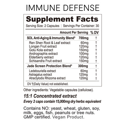 immune defense supplement facts