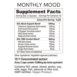 Collection of monthly mood supplement facts in a gallery layout